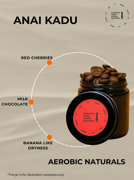 Anai Kadu Estate Aerobic Naturals